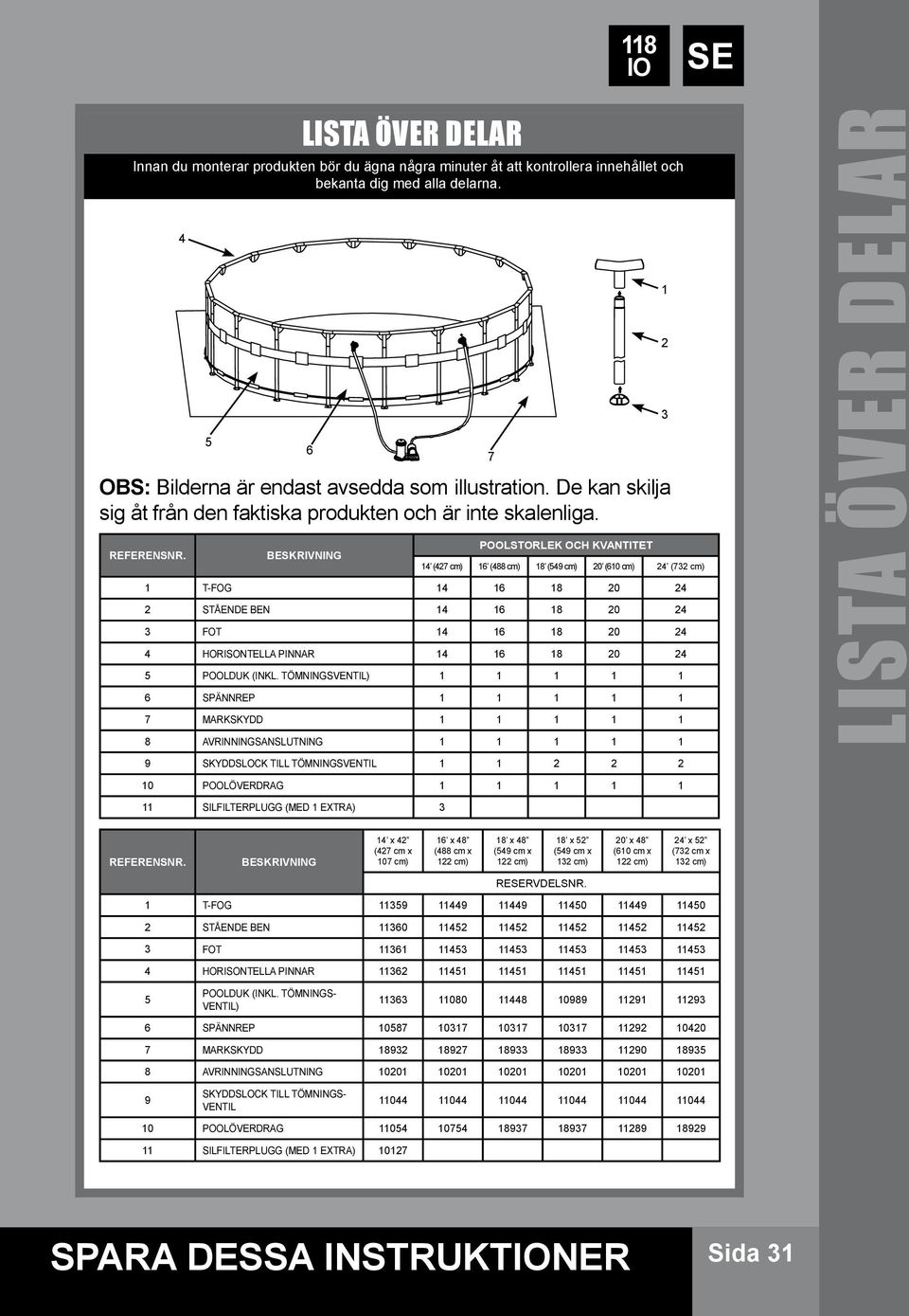 BESKRIVNING 7 POOLSTORLEK OCH KVANTITET 14 (427 cm) 16 (488 cm) 18 (549 cm) 20 (610 cm) 24 (732 cm) 1 T-FOG 14 16 18 20 24 2 STÅENDE BEN 14 16 18 20 24 3 FOT 14 16 18 20 24 4 HORISONTELLA PINNAR 14