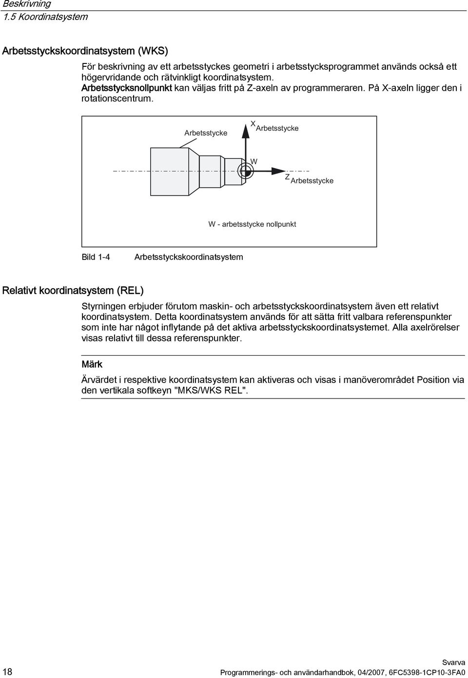 Arbetsstycksnollpunkt kan väljas fritt på Z-axeln av programmeraren. På X-axeln ligger den i rotationscentrum.