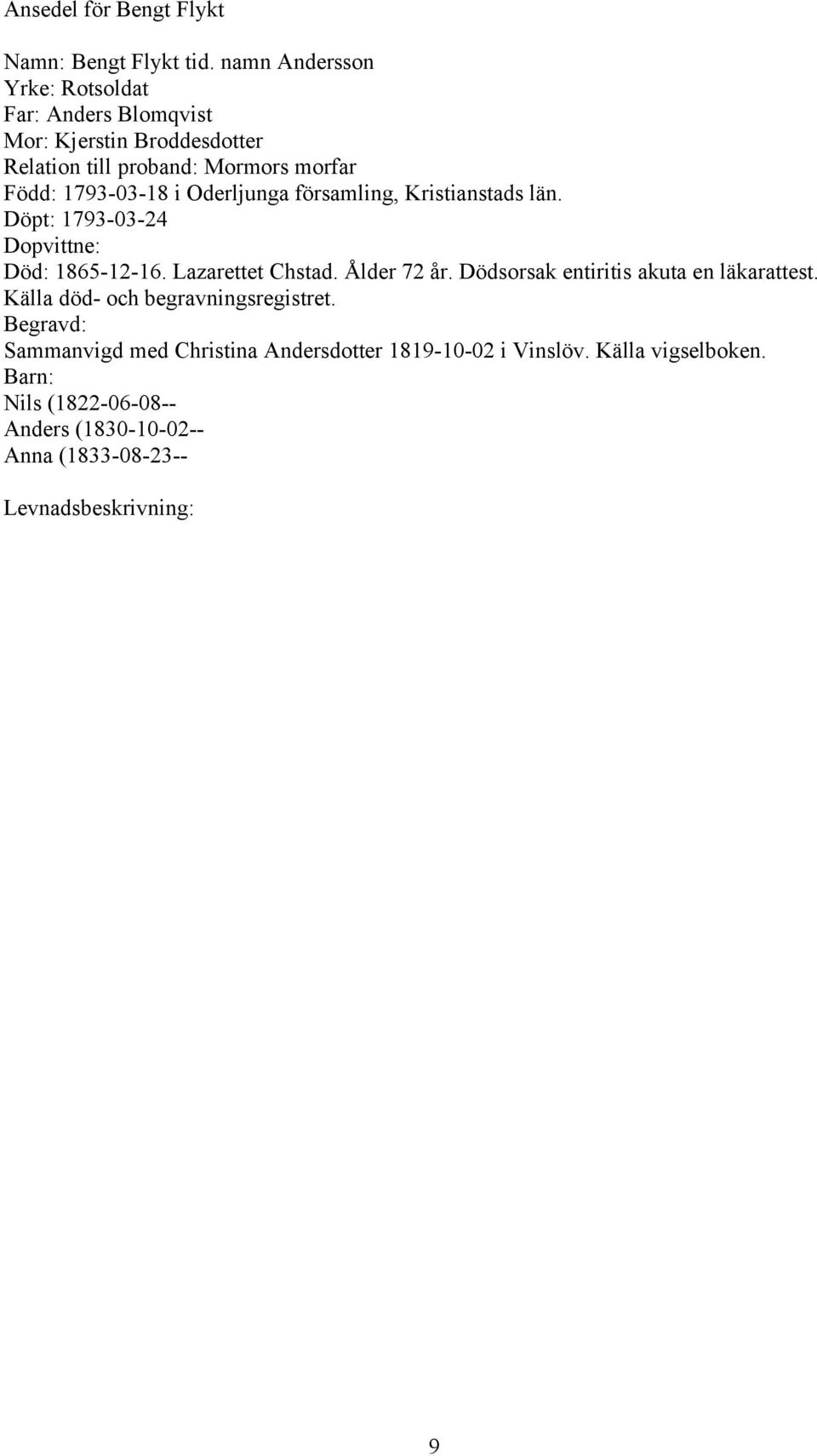 1793-03-18 i Oderljunga församling, Kristianstads län. 1793-03-24 1865-12-16. Lazarettet Chstad. Ålder 72 år.