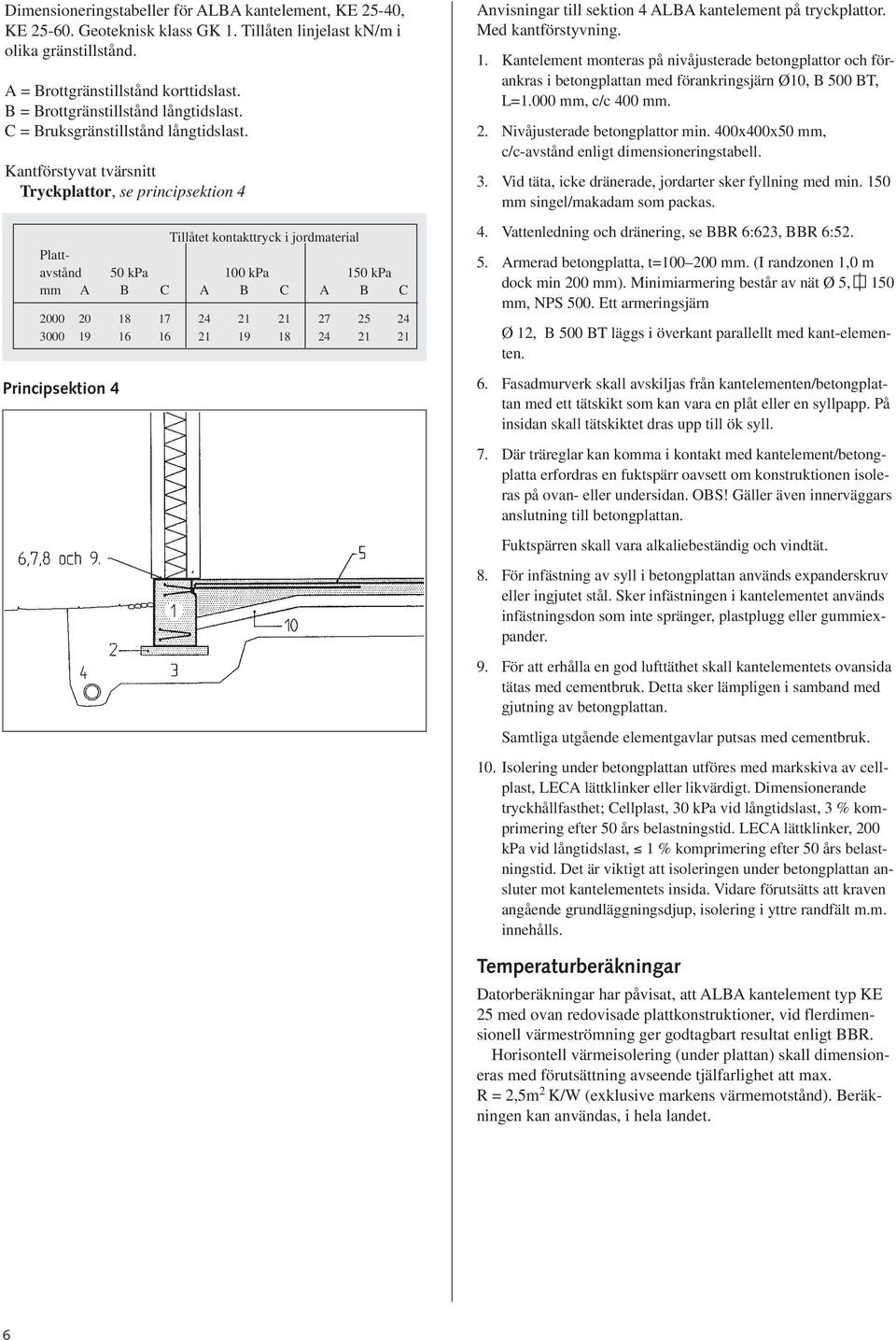 Kantförstyvat tvärsnitt Tryckplattor, se principsektion 4 Tillåtet kontakttryck i jordmaterial Plattavstånd 50 kpa 100 kpa 150 kpa mm A B C A B C A B C 2000 20 18 17 24 21 21 27 25 24 3000 19 16 16