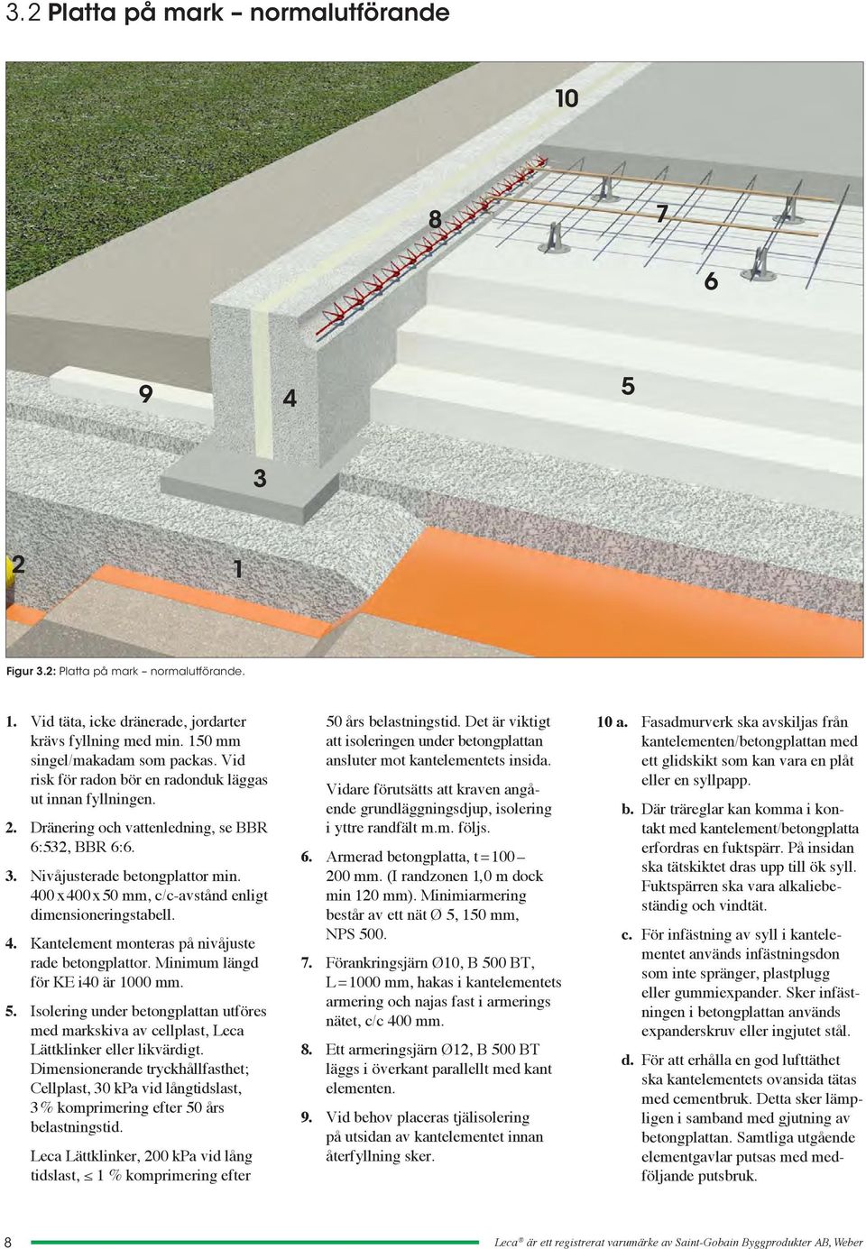 400 x400x0 mm, c/c-avstånd enligt dimensioneringstabell. 4. Kantelement monteras på nivåjuste rade betongplattor. Minimum längd för KE i40 är 1000 mm.