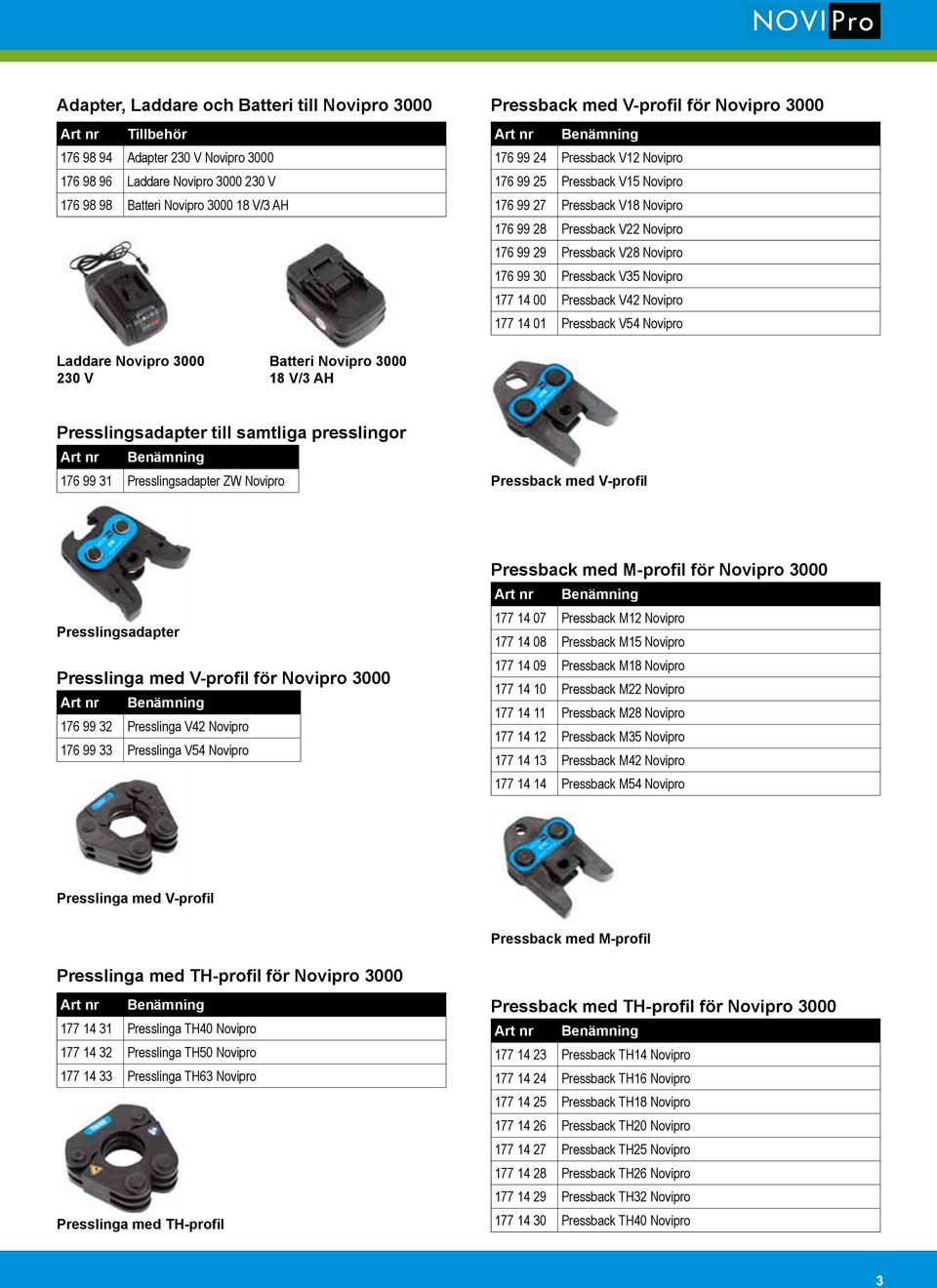 Pressback V35 Novipro 177 14 00 Pressback V42 Novipro 177 14 01 Pressback V54 Novipro Laddare Novipro 3000 230 V Batteri Novipro 3000 18 V/3 AH Presslingsadapter till samtliga presslingor 176 99 31