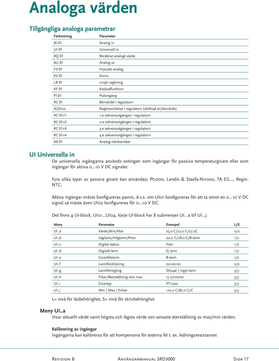 regulatorn 2:a sekvensutgången i regulatorn 3:e sekvensutgången i regulatorn 4:e sekvensutgången i regulatorn Analog nätvbariabel UI Universella in De universella ingångarna används antingen som