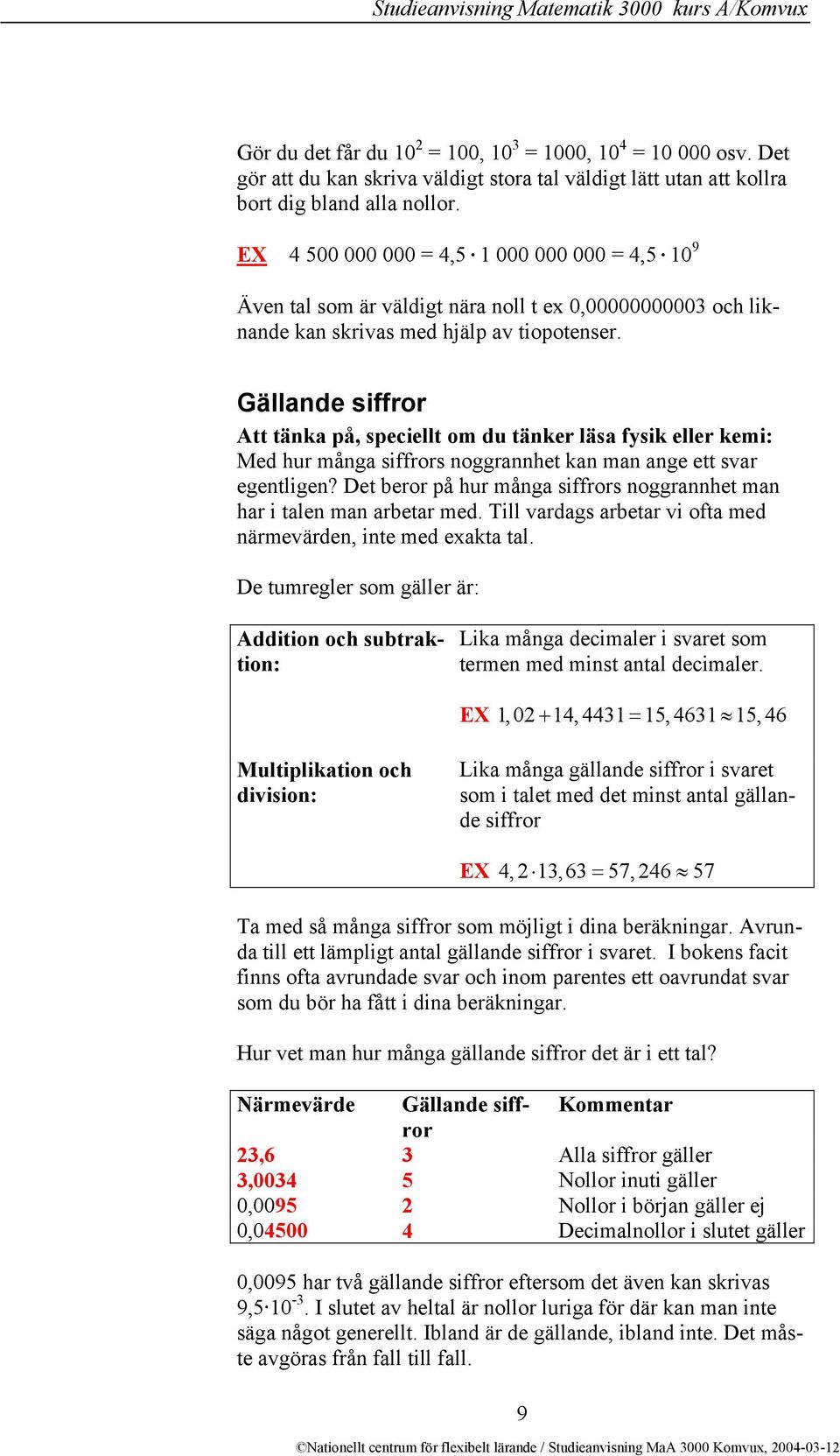 EX 4 500 000 000 = 4,5 1 000 000 000 = 4,5 10 9 Även tal som är väldigt nära noll t ex 0,00000000003 och liknande kan skrivas med hjälp av tiopotenser.