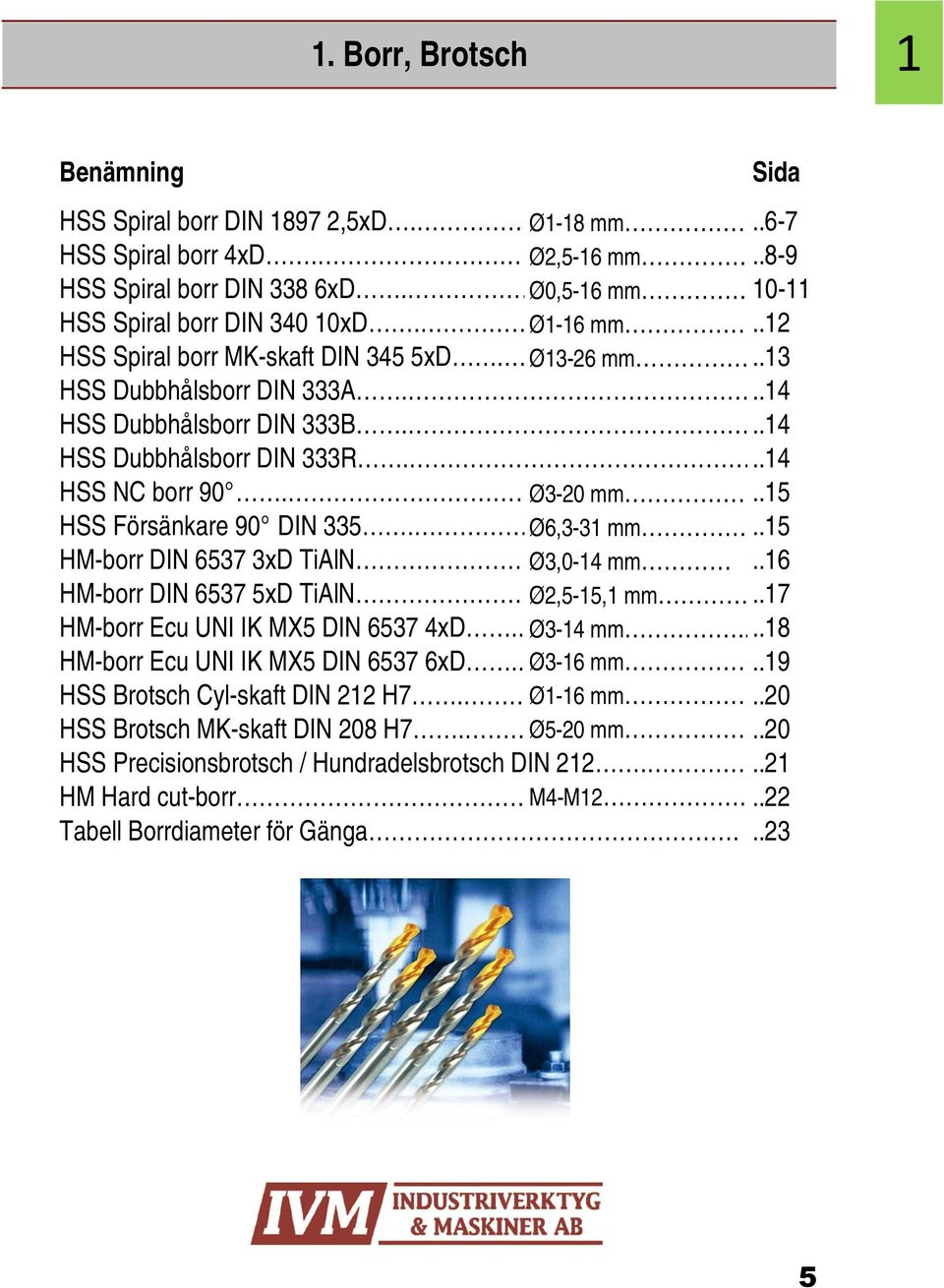 .15 HSS Försänkare 90 DIN 335. Ø6,3-31 mm..15 HM-borr DIN 6537 3xD TiAlN Ø3,0-14 mm..16 HM-borr DIN 6537 5xD TiAlN Ø2,5-15,1 mm..17 HM-borr Ecu UNI IK MX5 DIN 6537 4xD. Ø3-14 mm.