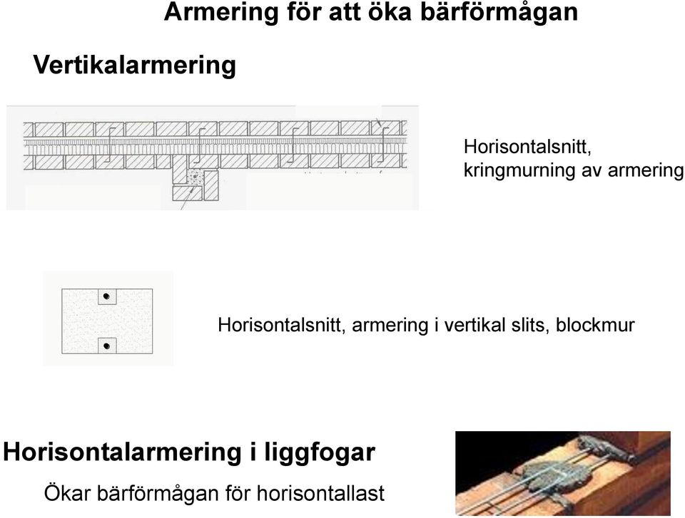 Horisontalsnitt, armering i vertikal slits, blockmur