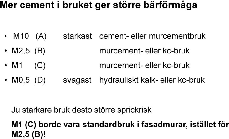 kc-bruk M0,5 (D) svagast hydrauliskt kalk- eller kc-bruk Ju starkare bruk