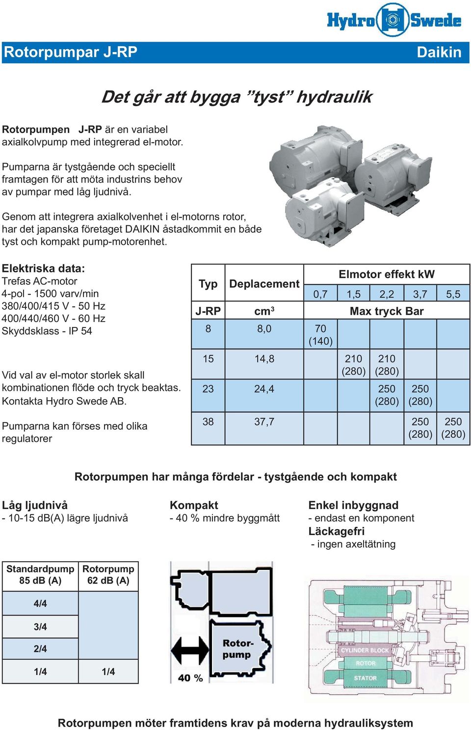 Genom att integrera axialkolvenhet i el-motorns rotor, har det japanska företaget DAIKIN åstadkommit en både tyst och kompakt pump-motorenhet.
