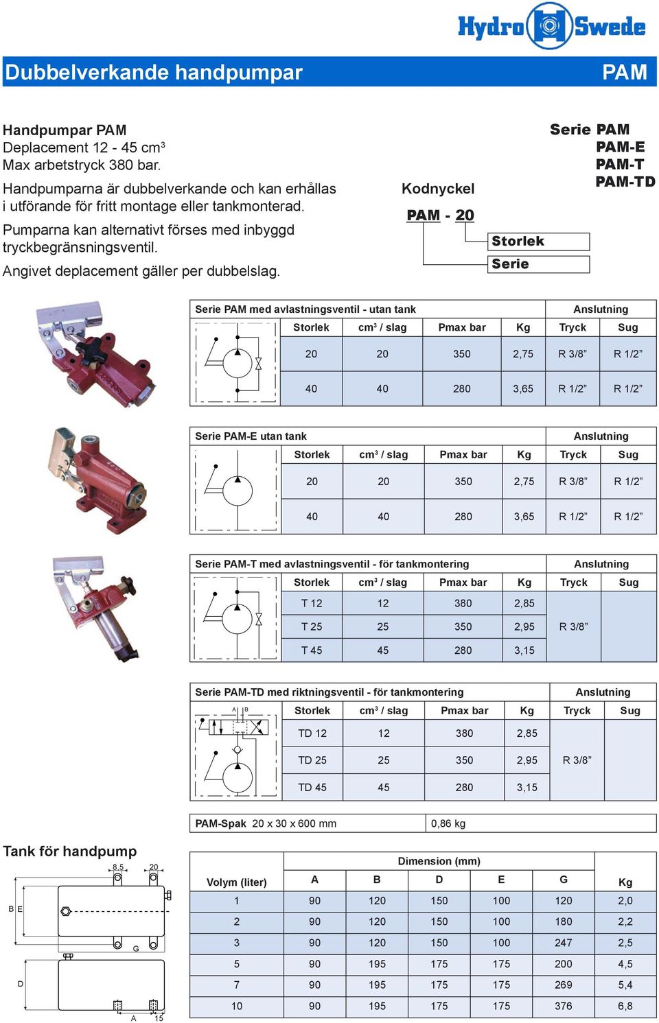 PAM - 20 PAM PAM-E PAM-T PAM-TD PAM med avlastningsventil - utan tank Anslutning cm 3 / slag Pmax bar Kg Tryck Sug 20 20 2,75 R 3/8 R 1/2 40 40 3,5 R 1/2 R 1/2 PAM-E utan tank Anslutning cm 3 / slag