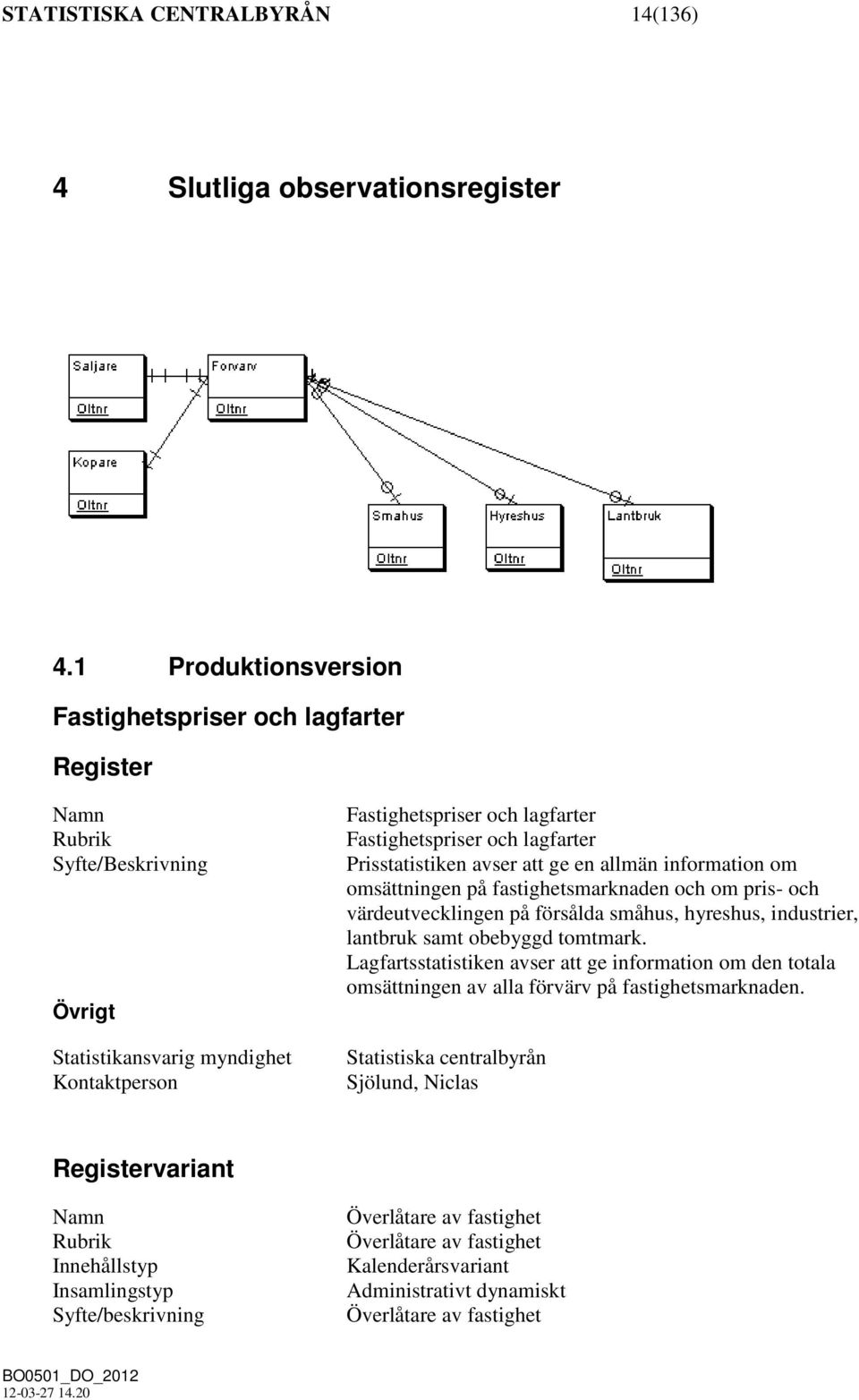 Prisstatistiken avser att ge en allmän information om omsättningen på fastighetsmarknaden och om pris- och värdeutvecklingen på försålda småhus, hyreshus, industrier, lantbruk samt obebyggd