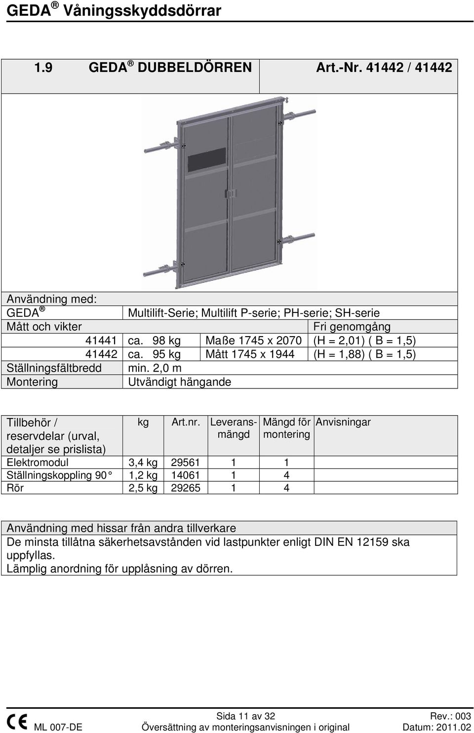 2,0 m Montering Utvändigt hängande Tillbehör / reservdelar (urval, detaljer se prislista) kg Art.nr.