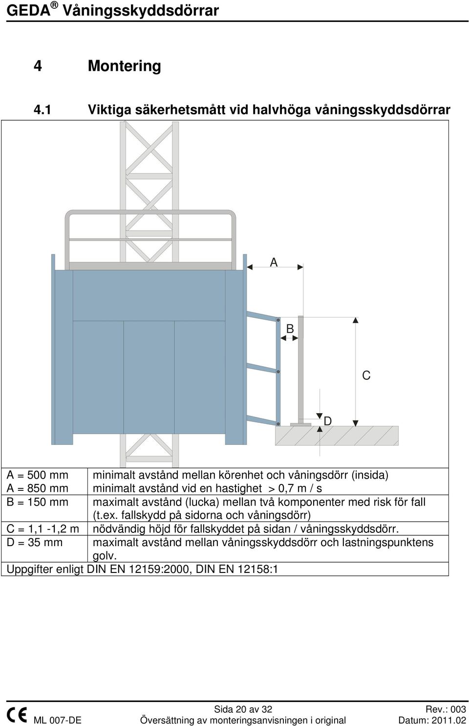 850 mm minimalt avstånd vid en hastighet > 0,7 m / s B = 150 mm maximalt avstånd (lucka) mellan två komponenter med risk för fall (t.ex.