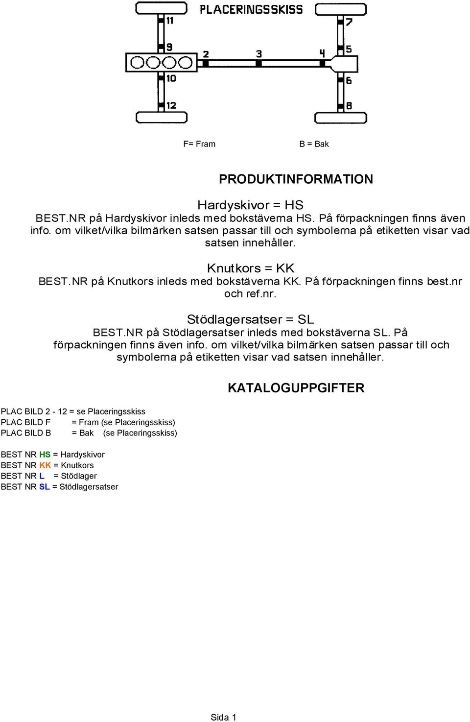 om vilket/vilka bilmärken satsen passar till och symbolerna på etiketten visar vad satsen innehåller. Knutkors = KK BEST.NR på Knutkors inleds med bokstäverna KK. På förpackningen finns best.