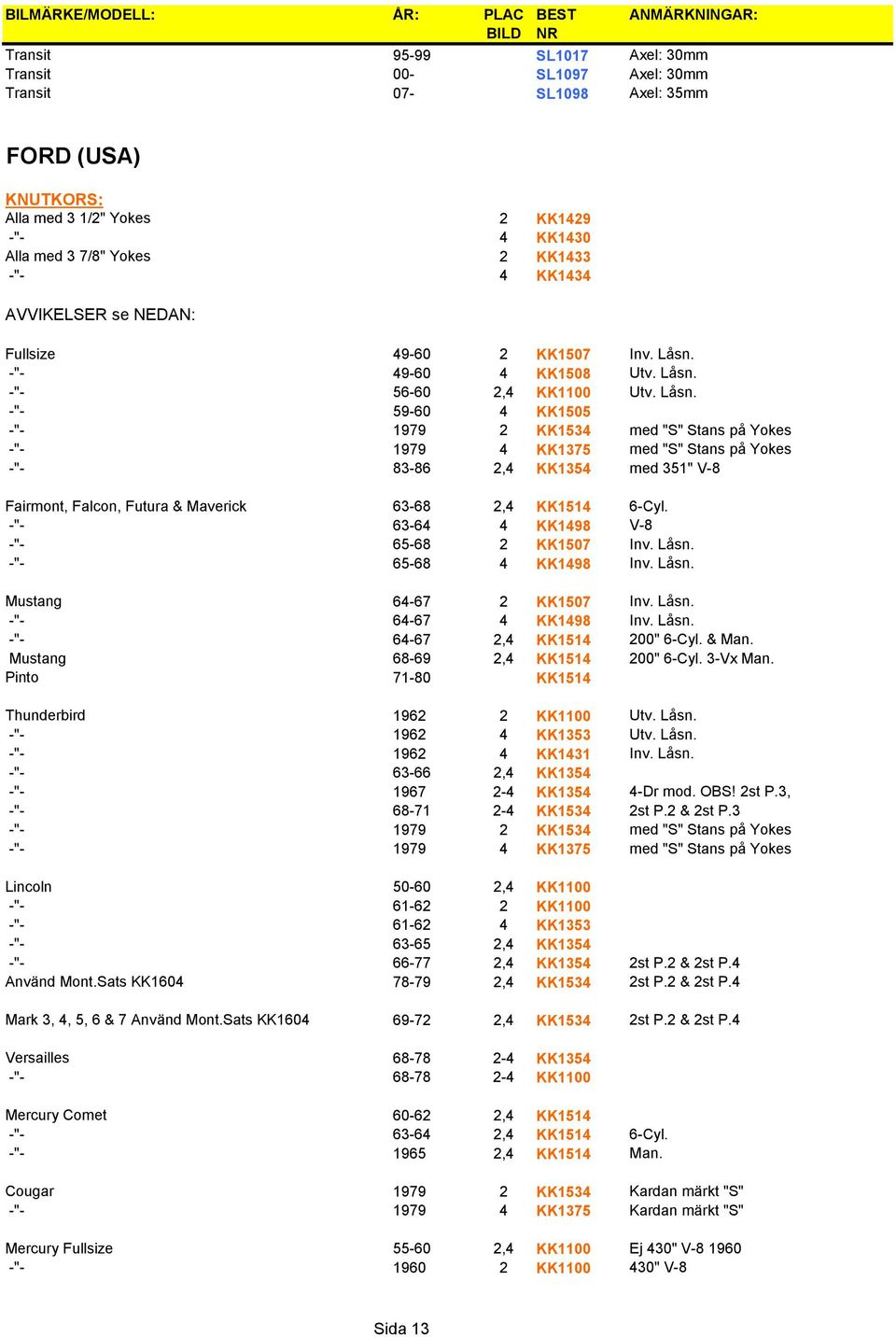 -"- 49-60 4 KK1508 Utv. Låsn.