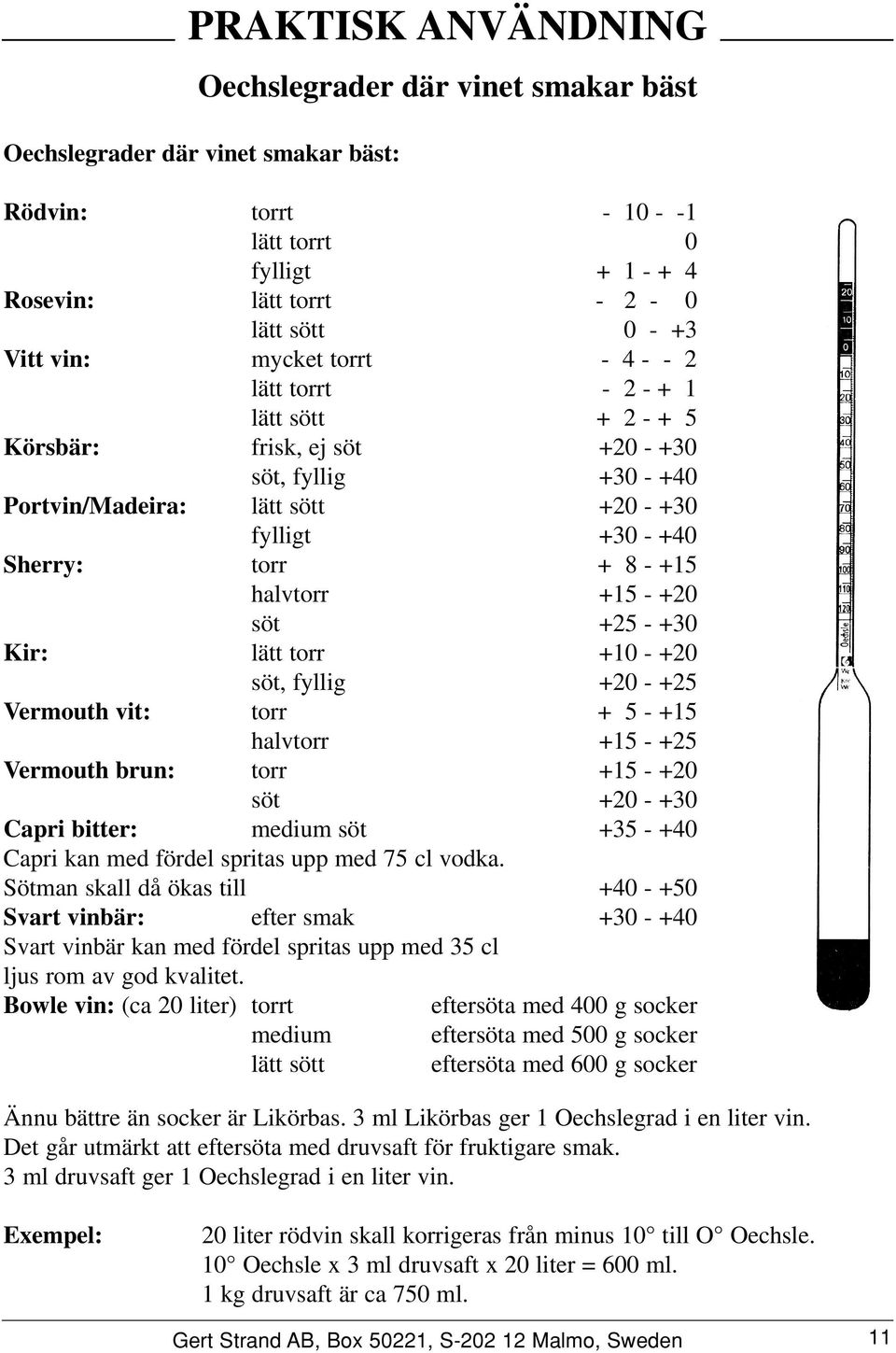 Kir: lätt torr + - + söt, fyllig + - +25 Vermouth vit: torr + 5 - +15 halvtorr +15 - +25 Vermouth brun: torr +15 - + söt + - +3 Capri bitter: medium söt +35 - +4 Capri kan med fördel spritas upp med