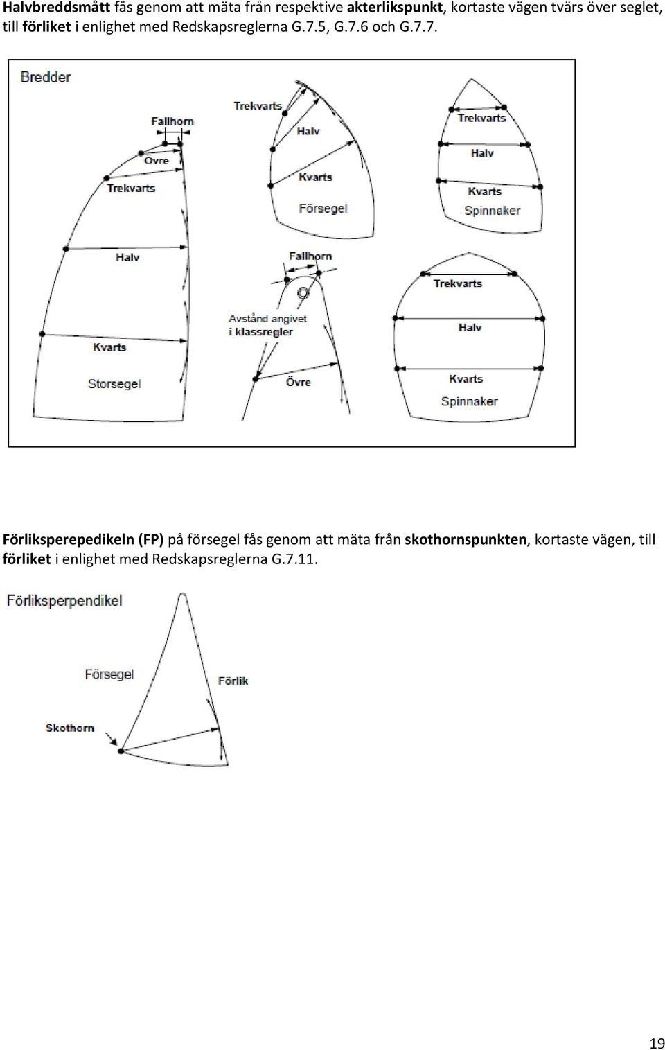 7.7. Förliksperepedikeln (FP) på försegel fås genom att mäta från