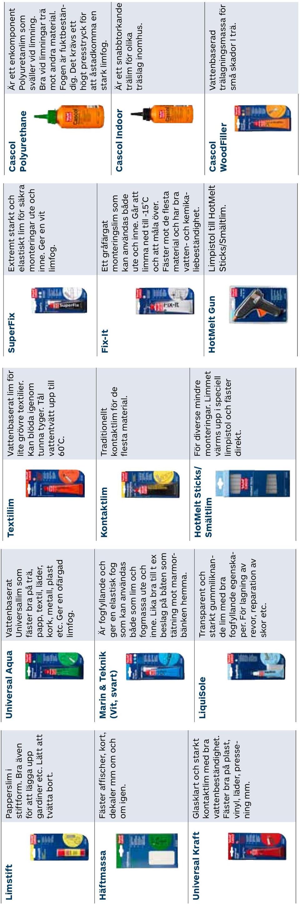 Ger en ofärgad limfog. Marin & Teknik (Vit, svart) Är fogfyllande och ger en elastisk fog som kan användas både som lim och fogmassa ute och inne.