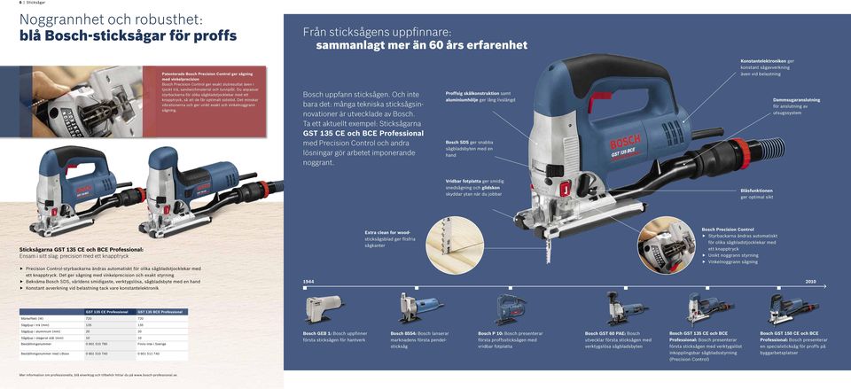 Du anpassar styrbackarna för olika sågbladstjocklekar med ett knapptryck, så att de får optimalt sidstöd. Det minskar vibrationerna och ger unikt exakt och vinkelnoggrann sågning.