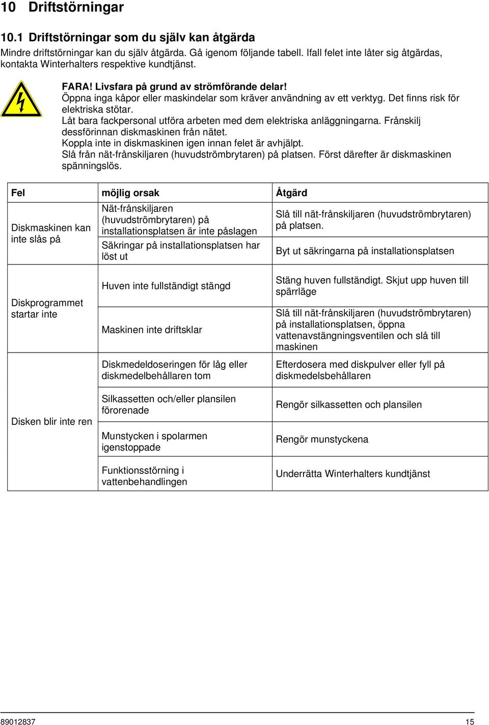 Öppna inga kåpor eller maskindelar som kräver användning av ett verktyg. Det finns risk för elektriska stötar. Låt bara fackpersonal utföra arbeten med dem elektriska anläggningarna.