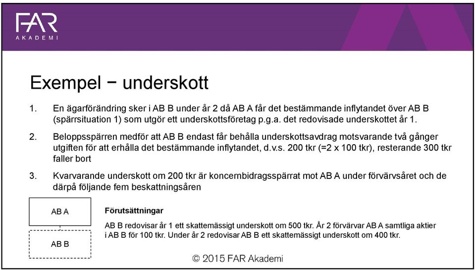 Kvarvarande underskott om 200 tkr är koncernbidragsspärrat mot AB A under förvärvsåret och de därpå följande fem beskattningsåren AB A AB B Förutsättningar AB B redovisar år 1 ett