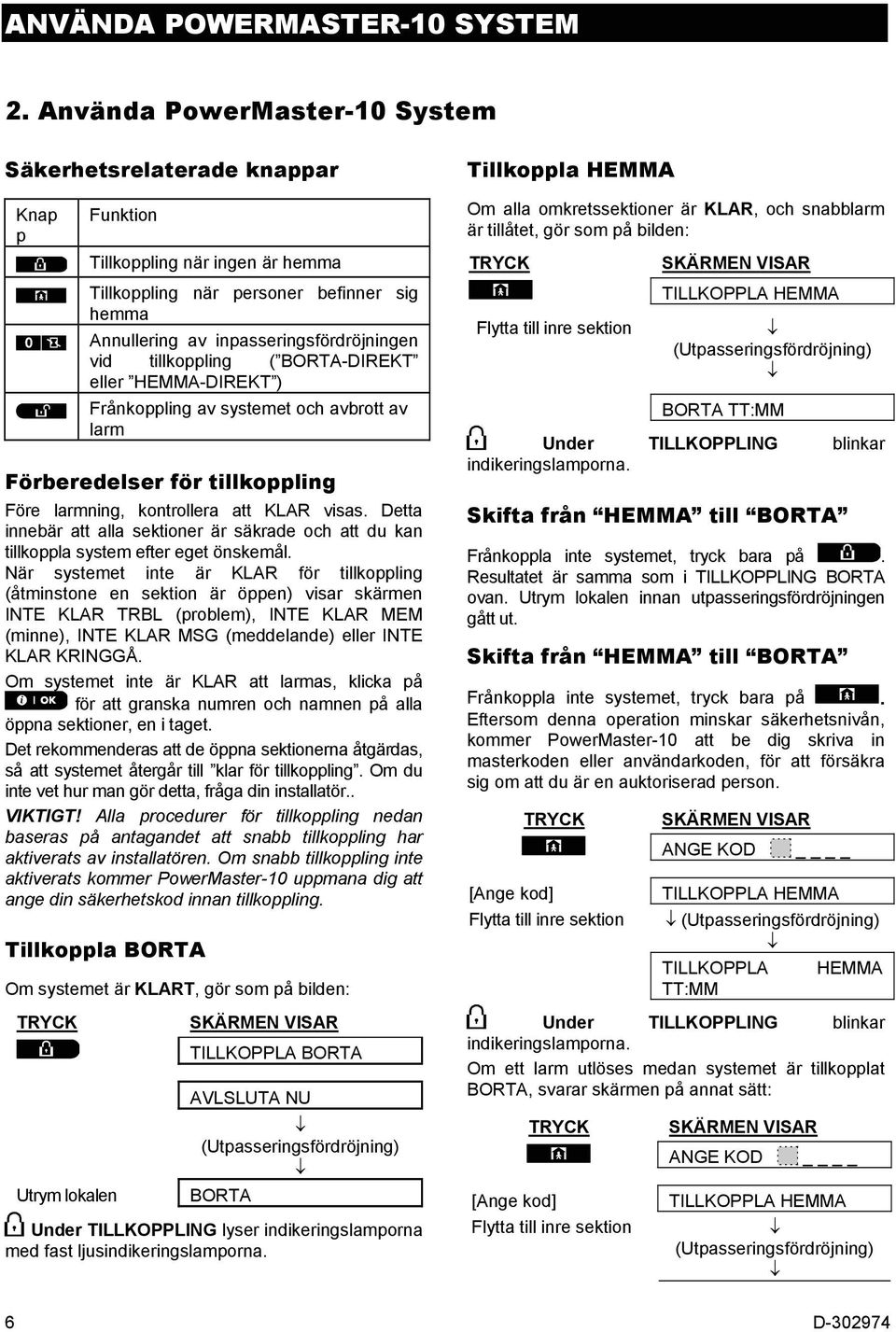 tillkoppling ( BORTA-DIREKT eller HEMMA-DIREKT ) Frånkoppling av systemet och avbrott av larm Förberedelser för tillkoppling Före larmning, kontrollera att KLAR visas.