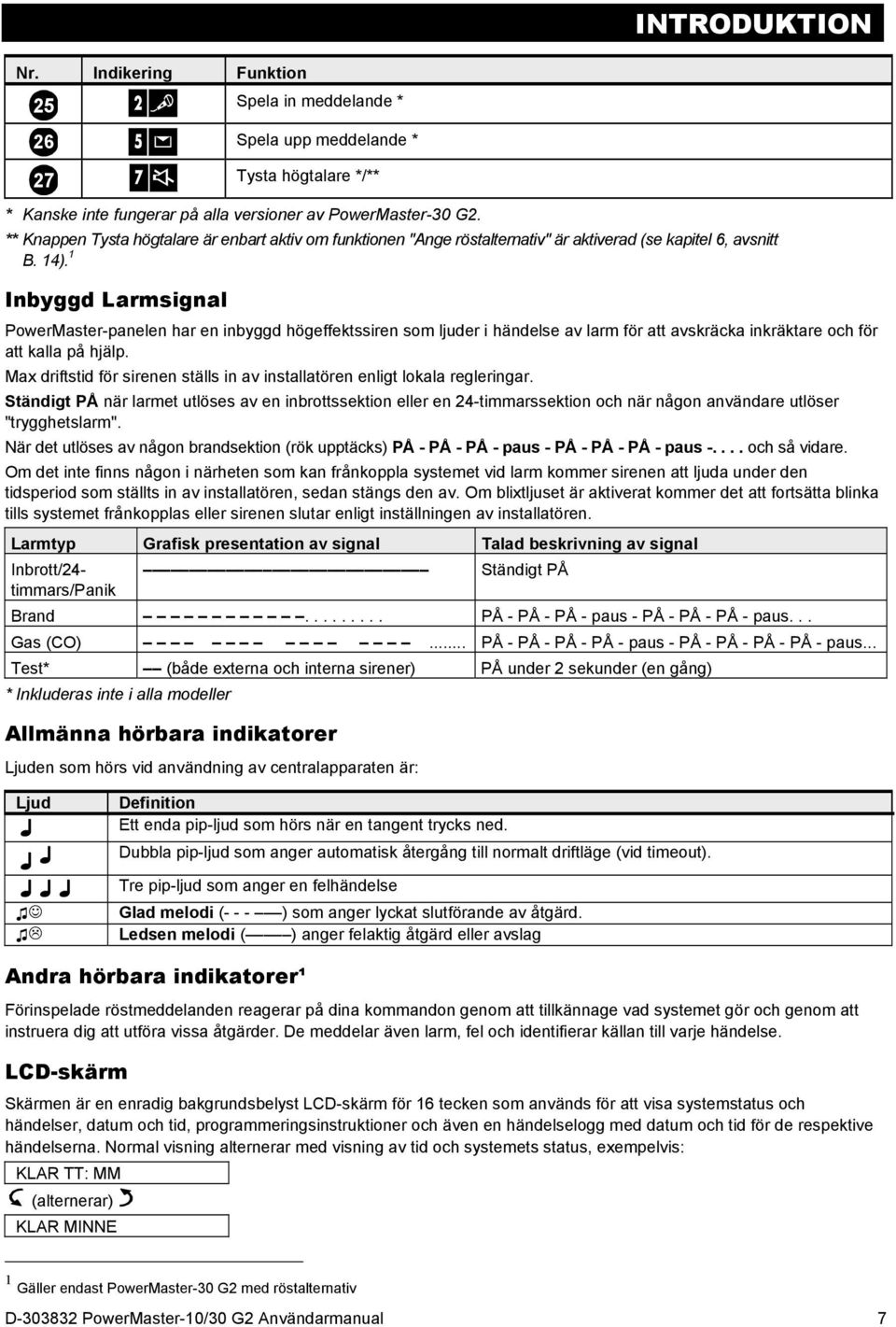 1 Inbyggd Larmsignal PowerMaster-panelen har en inbyggd högeffektssiren som ljuder i händelse av larm för att avskräcka inkräktare och för att kalla på hjälp.