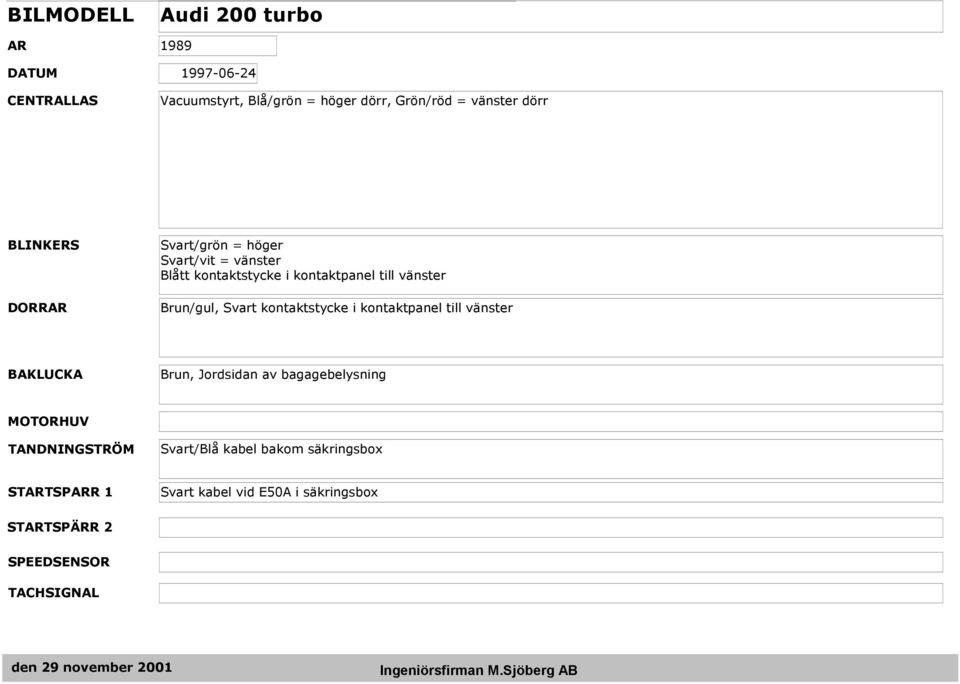 till vänster Brun/gul, Svart kontaktstycke i kontaktpanel till vänster Brun, Jordsidan