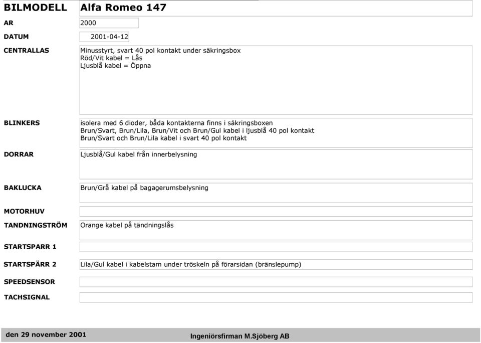 ljusblå 40 pol kontakt Brun/Svart och Brun/Lila kabel i svart 40 pol kontakt Ljusblå/Gul kabel från innerbelysning Brun/Grå