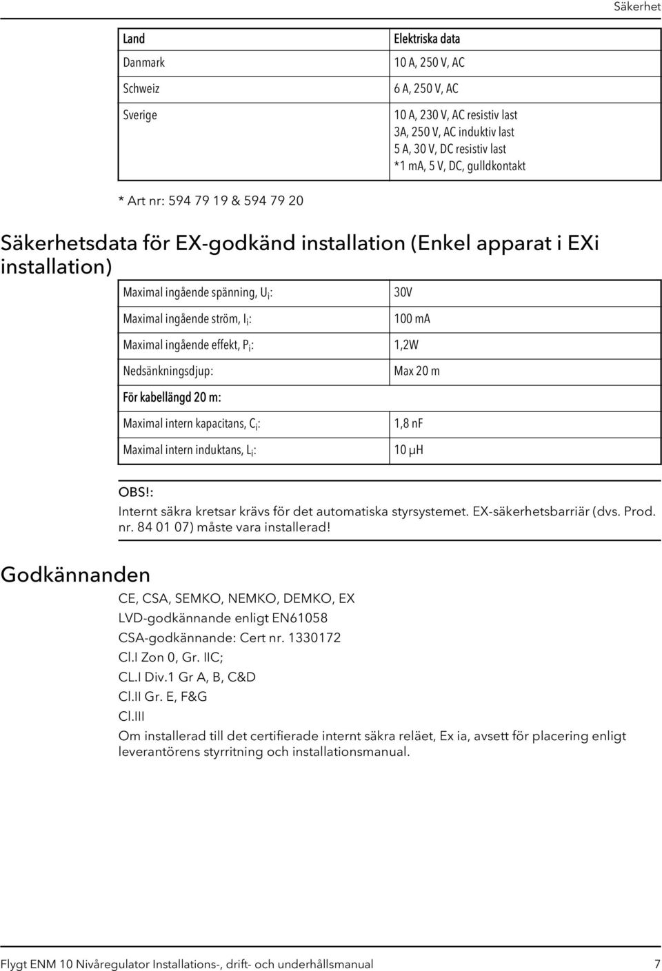 effekt, P i : 1,2W Nedsänkningsdjup: Max 20 m För kabellängd 20 m: Maximal intern kapacitans, C i : Maximal intern induktans, L i : 1,8 nf 10 μh OBS!