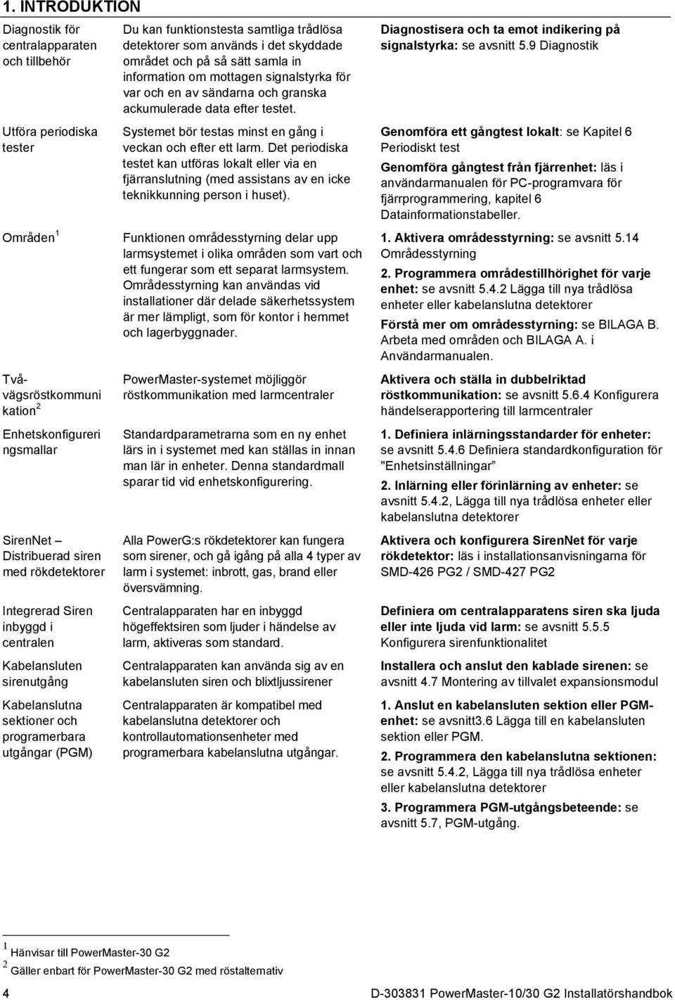 området och på så sätt samla in information om mottagen signalstyrka för var och en av sändarna och granska ackumulerade data efter testet.