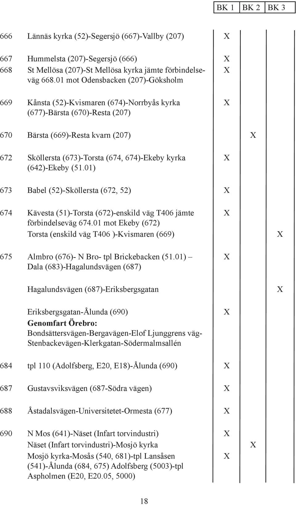 (642)-Ekeby (51.01) 673 Babel (52)-Sköllersta (672, 52) 674 Kävesta (51)-Torsta (672)-enskild väg T406 jämte förbindelseväg 674.