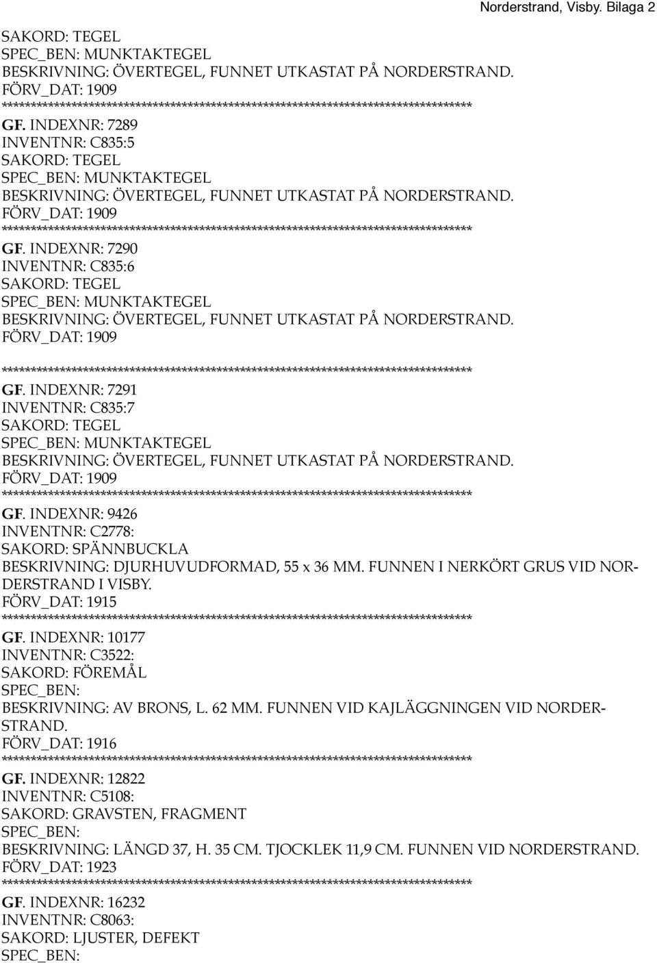 Bilaga 2 GF. INDEXNR: 7291 INVENTNR: C835:7  INDEXNR: 9426 INVENTNR: C2778: SAKORD: SPÄNNBUCKLA BESKRIVNING: DJURHUVUDFORMAD, 55 x 36 MM. FUNNEN I NERKÖRT GRUS VID NOR- DERSTRAND I VISBY.