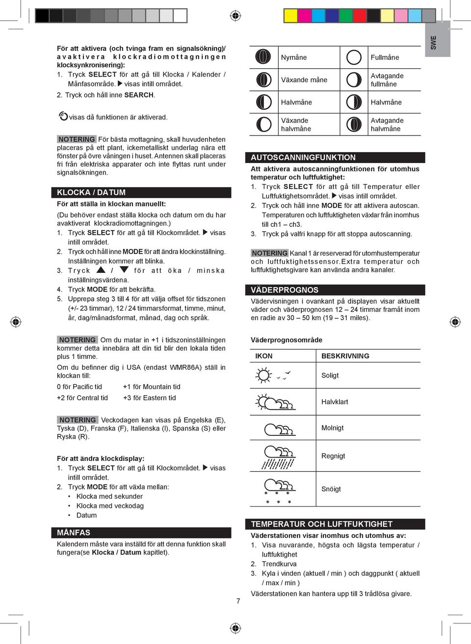 Nymåne Växande måne Halvmåne Fullmåne Avtagande fullmåne Halvmåne visas då funktionen är aktiverad.