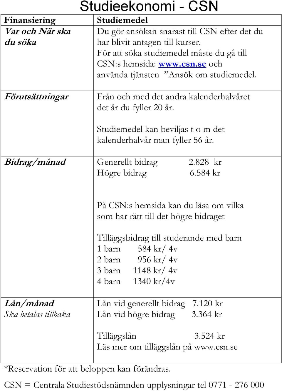 Studiemedel kan beviljas t o m det kalenderhalvår man fyller 56 år. Bidrag/månad Generellt bidrag 2.828 kr Högre bidrag 6.