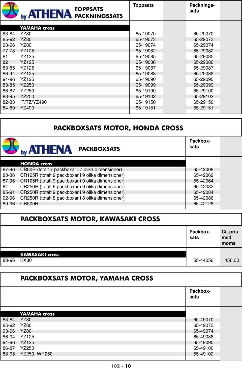 250,00 86-94 YZ125 65-19088 285,00 65-29088 390,00 94-96 YZ125 65-19090 225,00 65-29090 360,00 83-85 YZ250 65-19099 240,00 65-29099 300,00 86-87 YZ250 65-19100 205,00 65-29100 290,00 88-95 YZ250