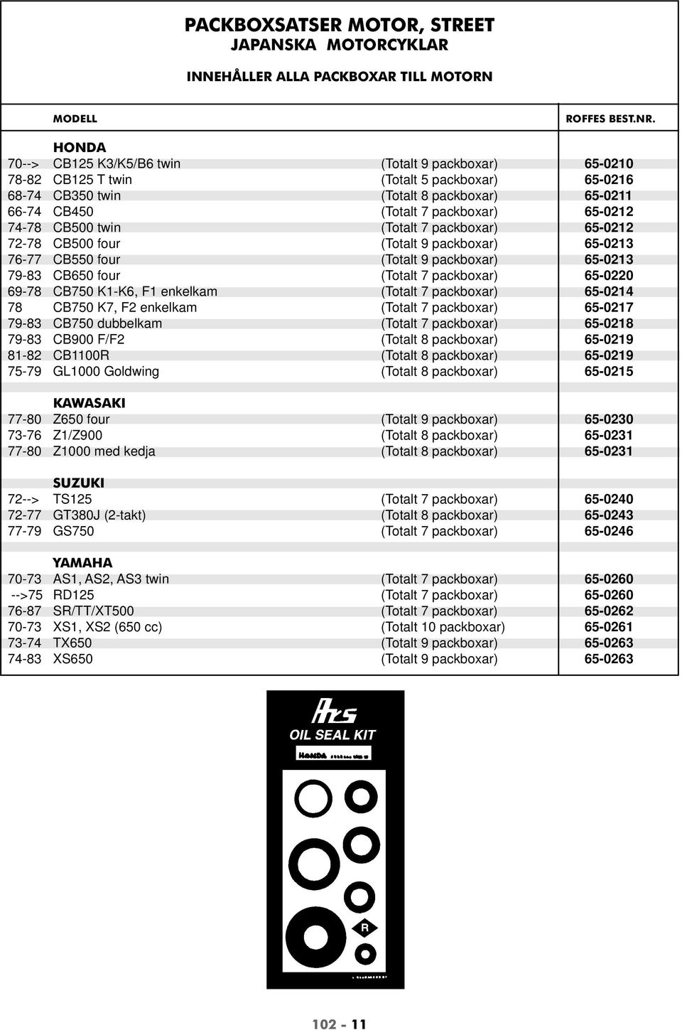 74-78 CB500 twin (Totalt 7 packboxar) 65-0212 72-78 CB500 four (Totalt 9 packboxar) 65-0213 76-77 CB550 four (Totalt 9 packboxar) 65-0213 79-83 CB650 four (Totalt 7 packboxar) 65-0220 69-78 CB750