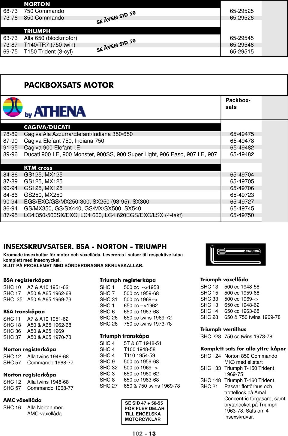 Indiana 750 65-49478 245,00 91-95 Cagiva 900 Elefant I.E 65-49482 615,00 89-96 Ducati 900 I.E, 900 Monster, 900SS, 900 Super Light, 906 Paso, 907 I.