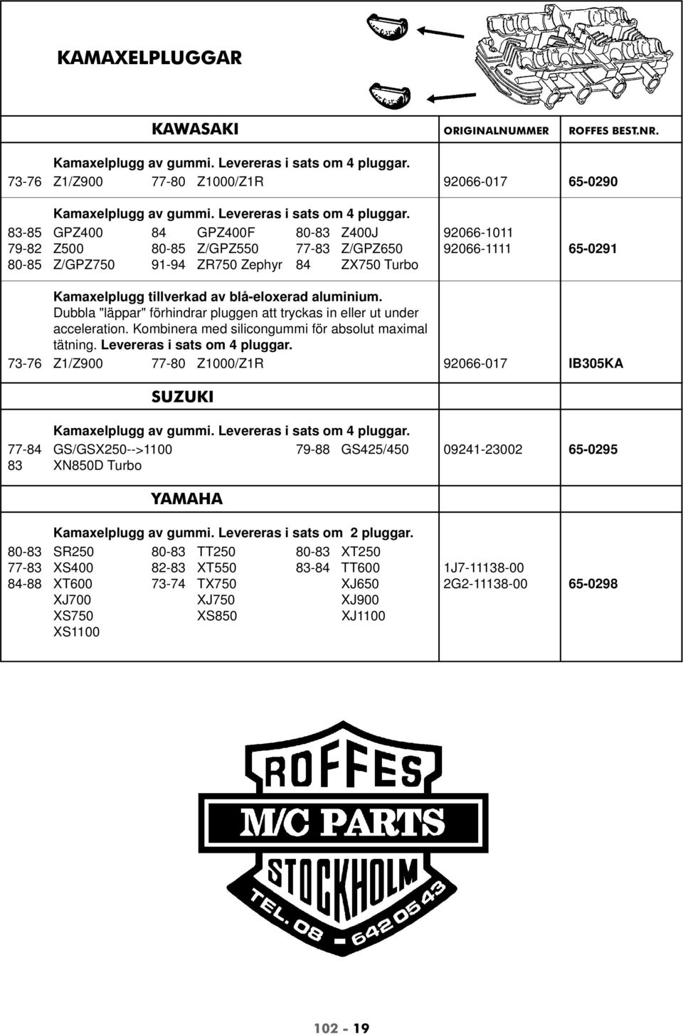 83-85 GPZ400 84 GPZ400F 80-83 Z400J 92066-1011 79-82 Z500 80-85 Z/GPZ550 77-83 Z/GPZ650 92066-1111 65-0291 80-85 Z/GPZ750 91-94 ZR750 Zephyr 84 ZX750 Turbo Kamaxelplugg tillverkad av blå-eloxerad