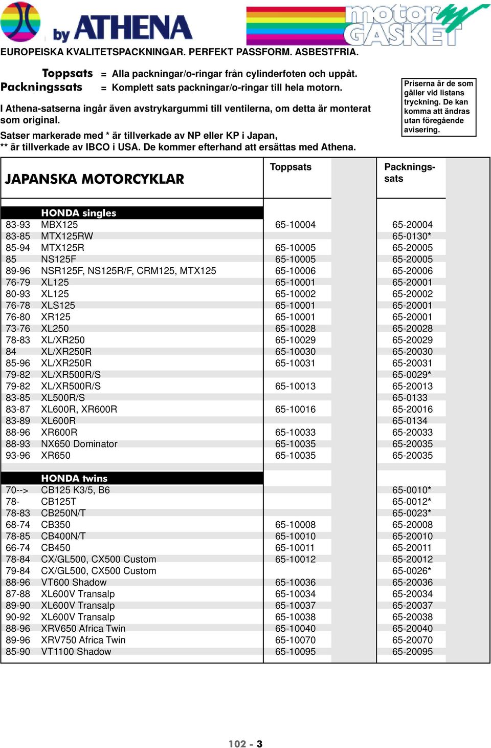 De kommer efterhand att ersättas med Athena. Priserna är de som gäller vid listans tryckning. De kan komma att ändras utan föregående avisering.