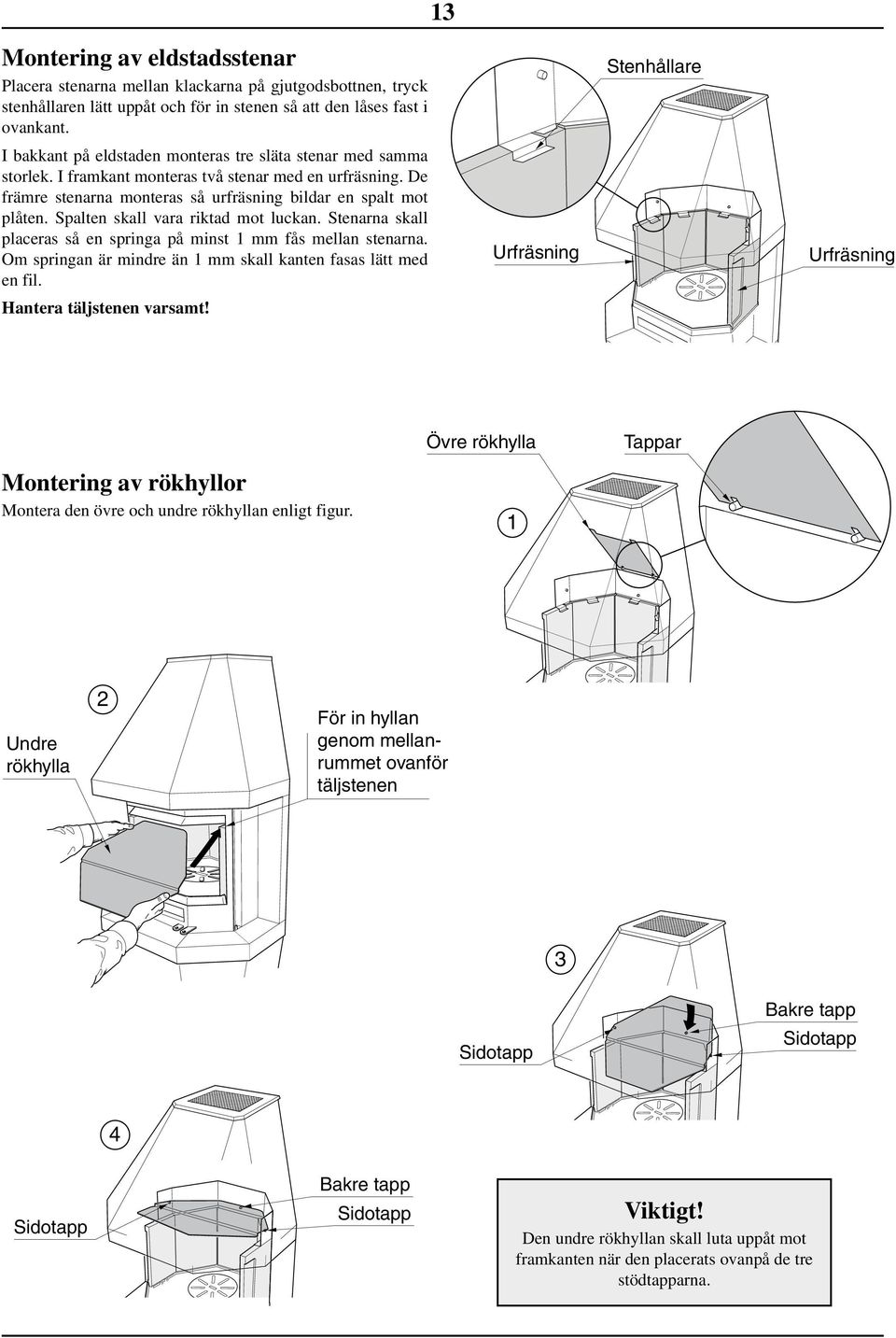 Spalten skall vara riktad mot luckan. Stenarna skall placeras Övre rökhylla så en springa på minst Tappar mm fås mellan stenarna. Om springan är mindre än mm skall kanten fasas lätt med en fil.