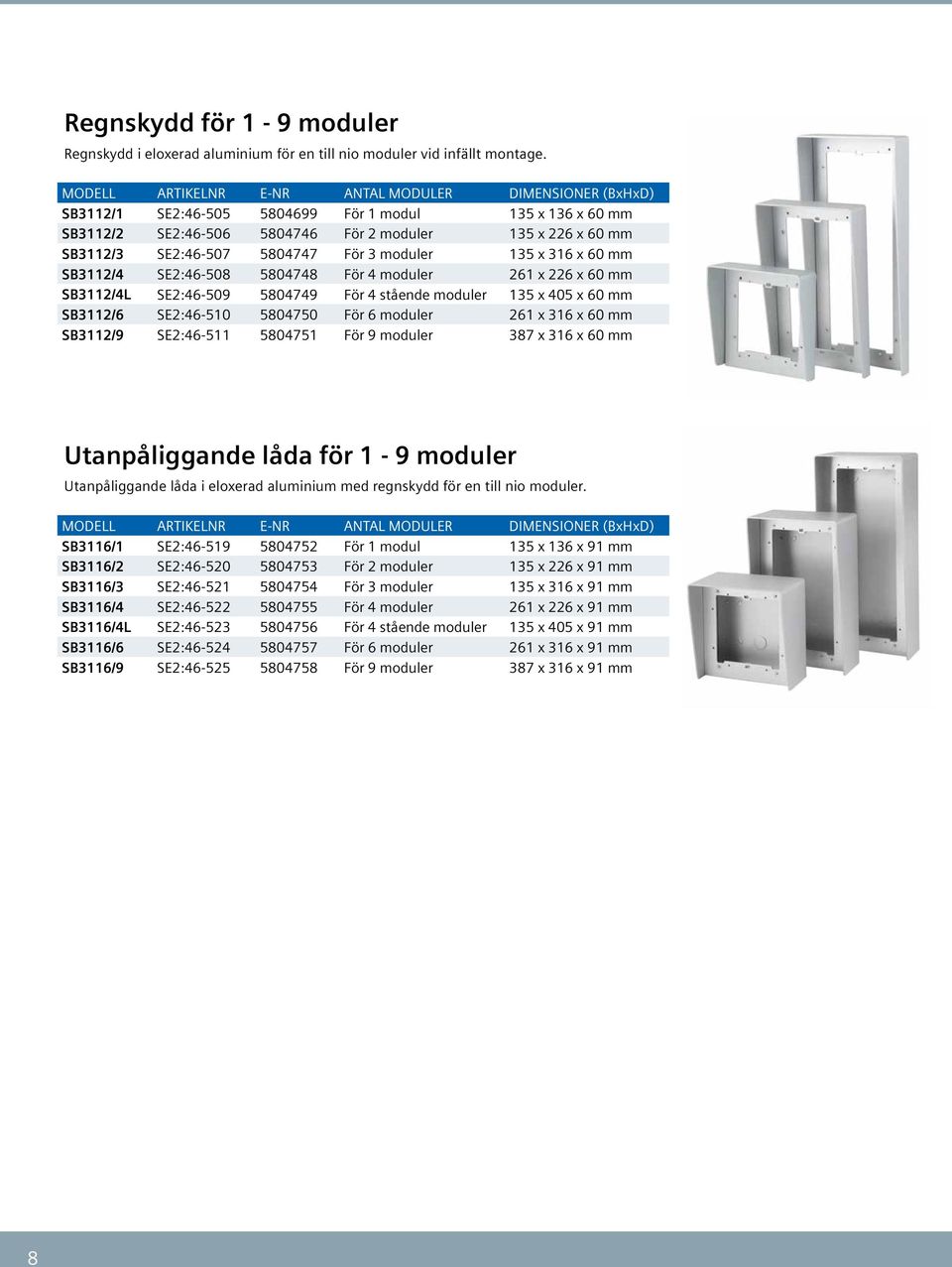 moduler 135 x 316 x 60 mm SB311/4 SE:46-508 5804748 För 4 moduler 61 x 6 x 60 mm SB311/4L SE:46-509 5804749 För 4 stående moduler 135 x 405 x 60 mm SB311/6 SE:46-510 5804750 För 6 moduler 61 x 316 x