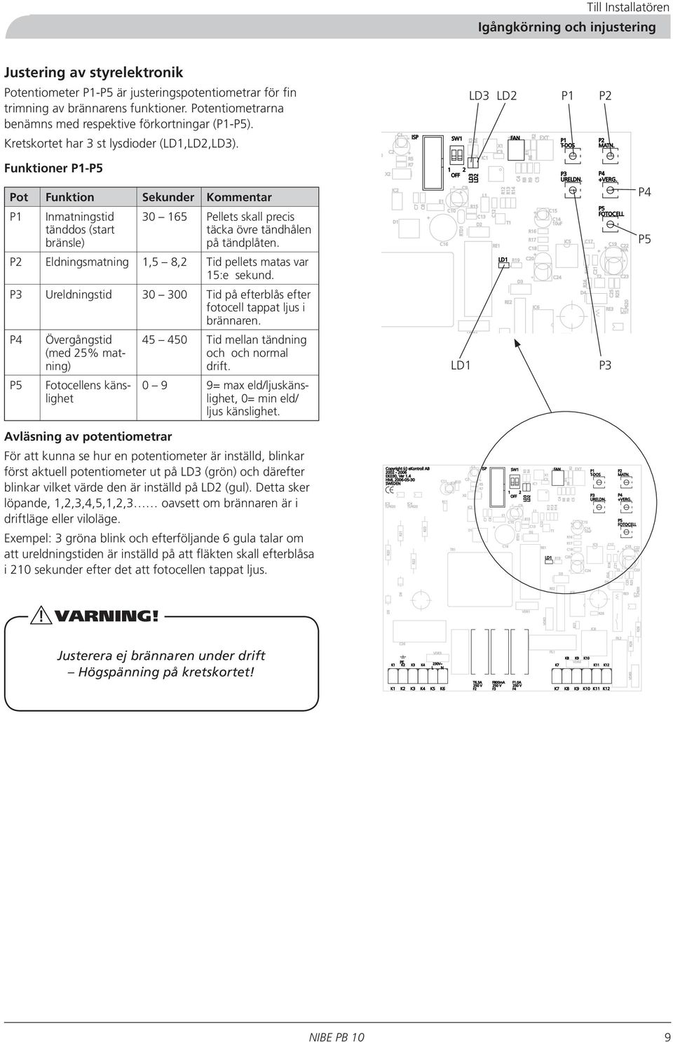 Funktioner P1-P5 Pot Funktion Sekunder Kommentar P4 P1 Inmatningstid tänddos (start bränsle) 30 165 Pellets skall precis täcka övre tändhålen på tändplåten.