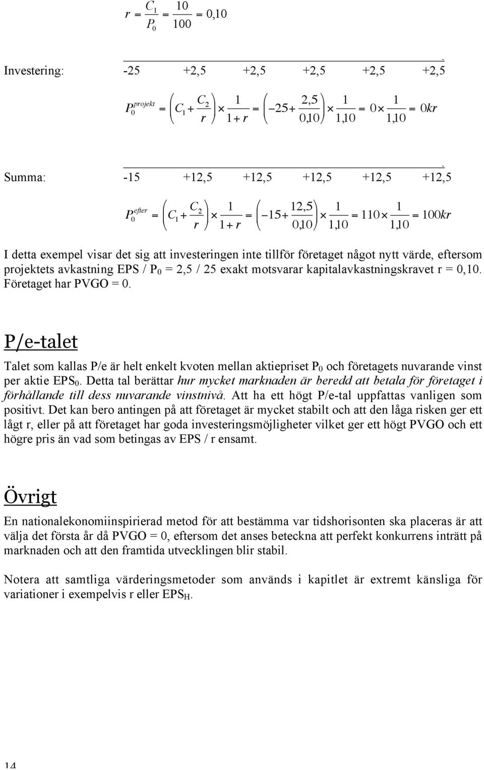 företaget något nytt värde, eftersom projektets avkastning EPS / P 0 = 2,5 / 25 exakt motsvarar kapitalavkastningskravet r = 0,10. Företaget har PVGO = 0.