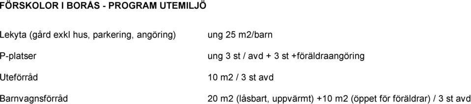 25 m2/ ung 3 st / avd + 3 st +föräldraangöring 10 m2 / 3 st