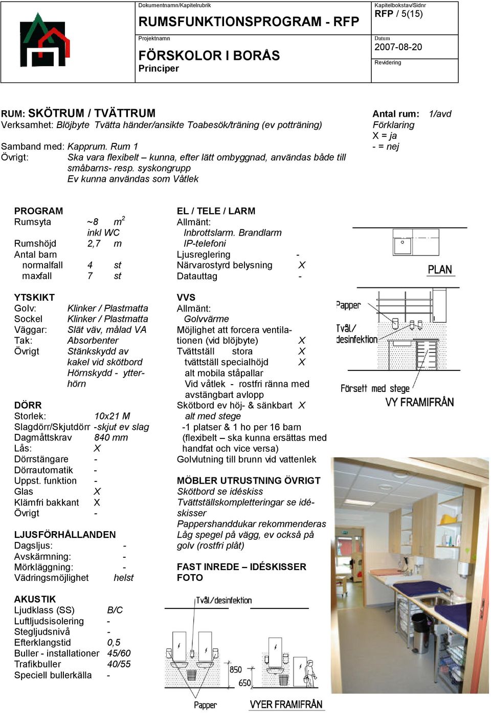 syskongrupp Ev kunna användas som Våtlek Antal rum: 1/avd Förklaring = ja - = nej PROGRAM Rumsyta ~8 m 2 inkl WC Rumshöjd 2,7 m Antal normalfall 4 st maxfall 7 st YTSKIKT Golv: Sockel Väggar: Tak: