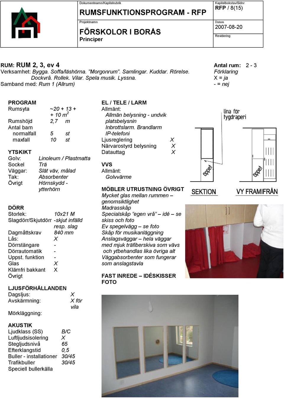 = ja Samband med: Rum 1 (Allrum) - = nej PROGRAM Rumsyta ~20 + 13 + + 10 m 2 Rumshöjd 2,7 m Antal normalfall 5 st maxfall 10 st YTSKIKT Golv: Linoleum / Plastmatta Sockel Trä Väggar: Slät väv, målad