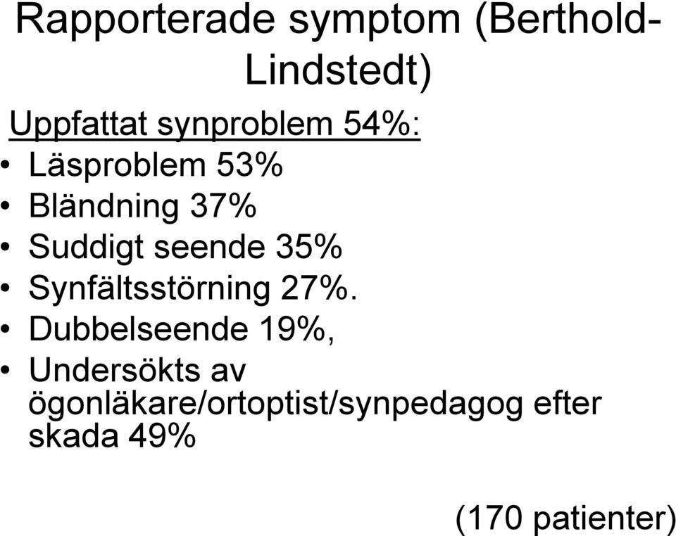 seende 35% Synfältsstörning 27%.