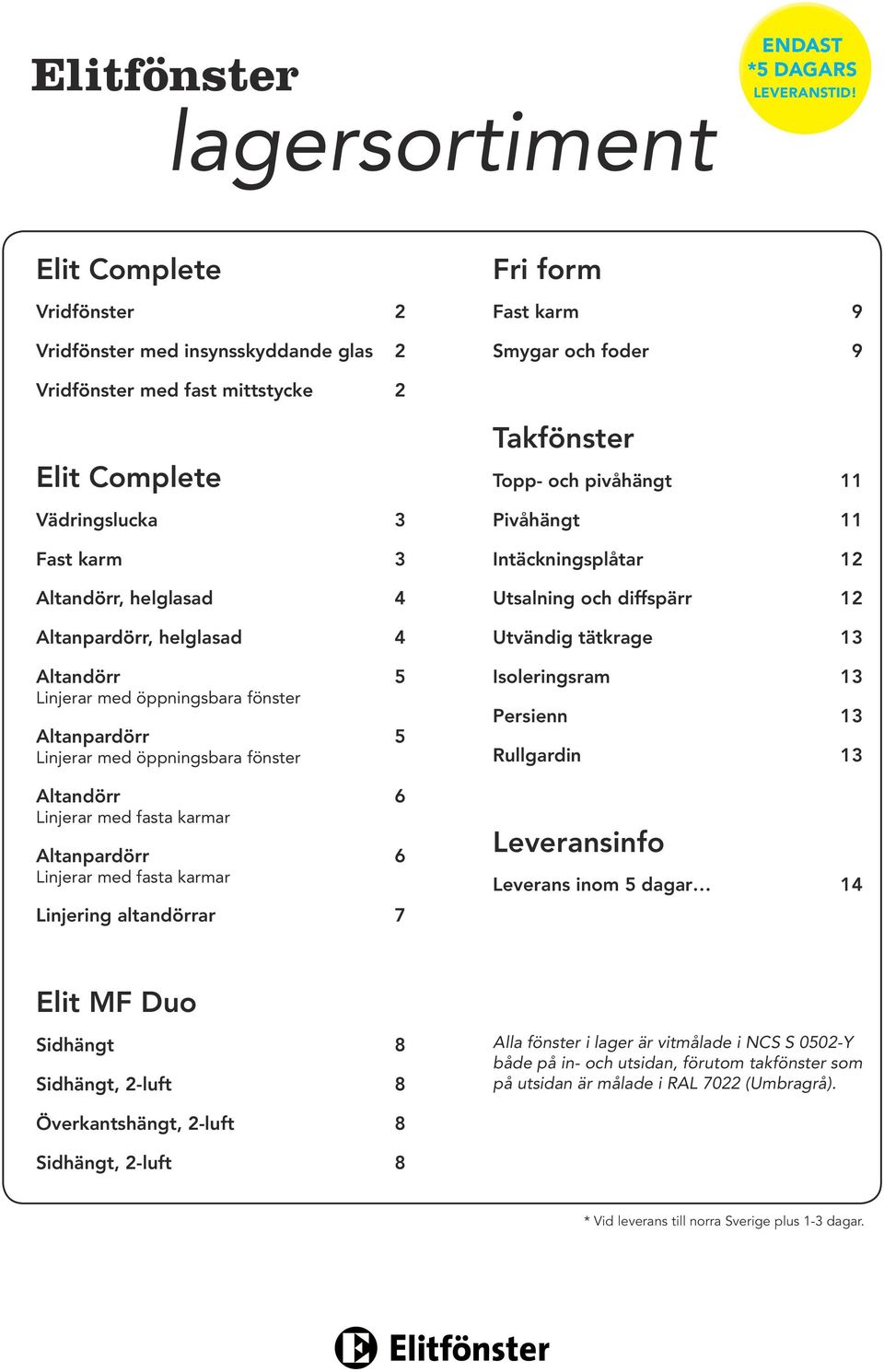 altandörrar 7 Takfönster Topp- och pivåhängt 11 Pivåhängt 11 Intäckningsplåtar 12 Utsalning och diffspärr 12 Utvändig tätkrage 13 Isoleringsram 13 Persienn 13 Rullgardin 13 Leveransinfo Leverans inom