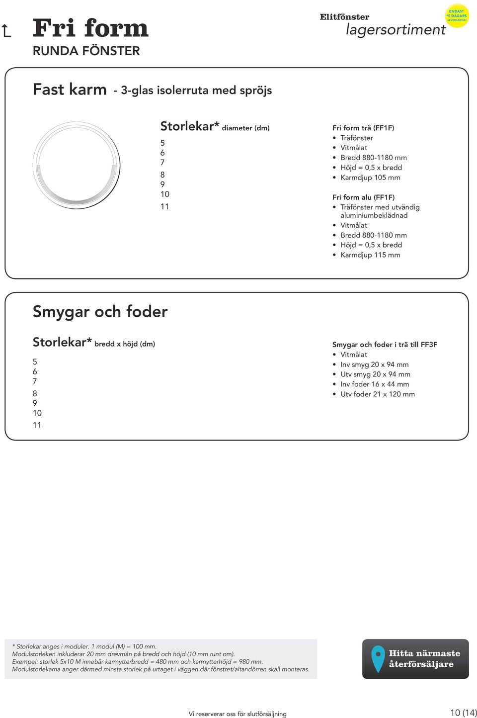 utvändig Bredd 880-1180 mm Höjd = 0,5 x bredd Karmdjup 115 mm Smygar och foder 5 6 7 8 9 10 11 Smygar