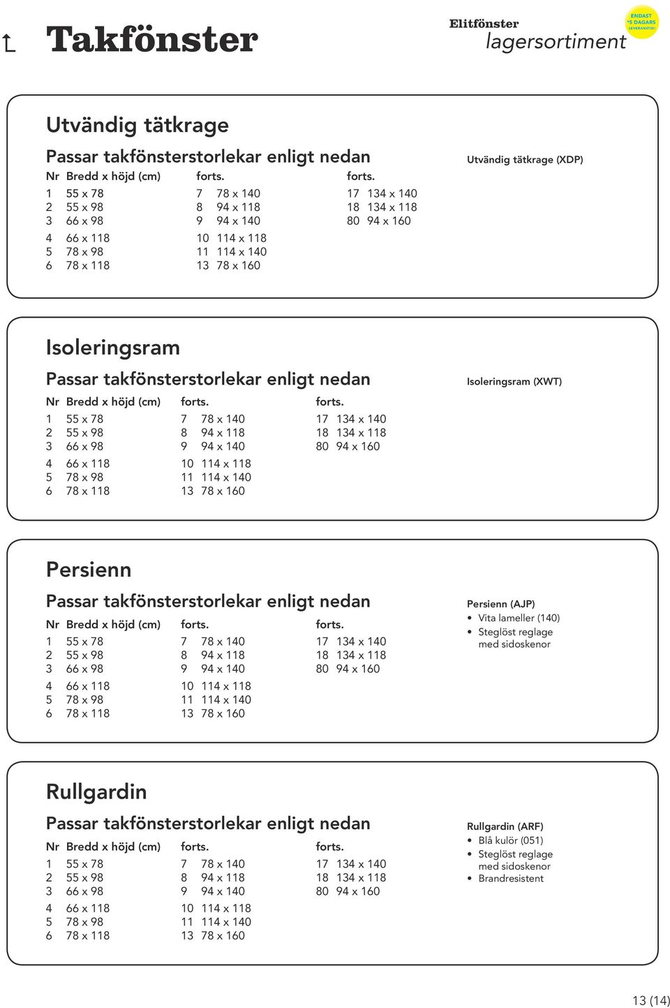 160 Isoleringsram (XWT) Persienn Passar takfönsterstorlekar enligt nedan Nr Bredd x höjd (cm) 1 55 x 78 2 55 x 98 3 66 x 98 4 66 x 118 11 114 x 140 13 78 x 160 17 134 x 140 18 134 x 118 80 94 x 160